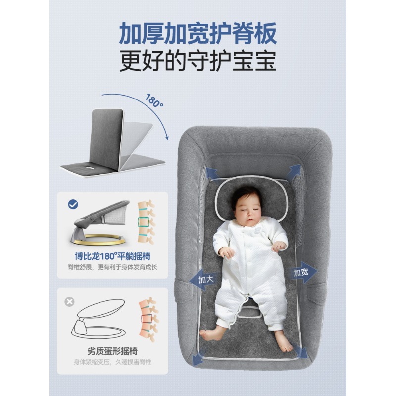 Produtos para bebês, grande ca - Baby Products Brands avaliação e preço