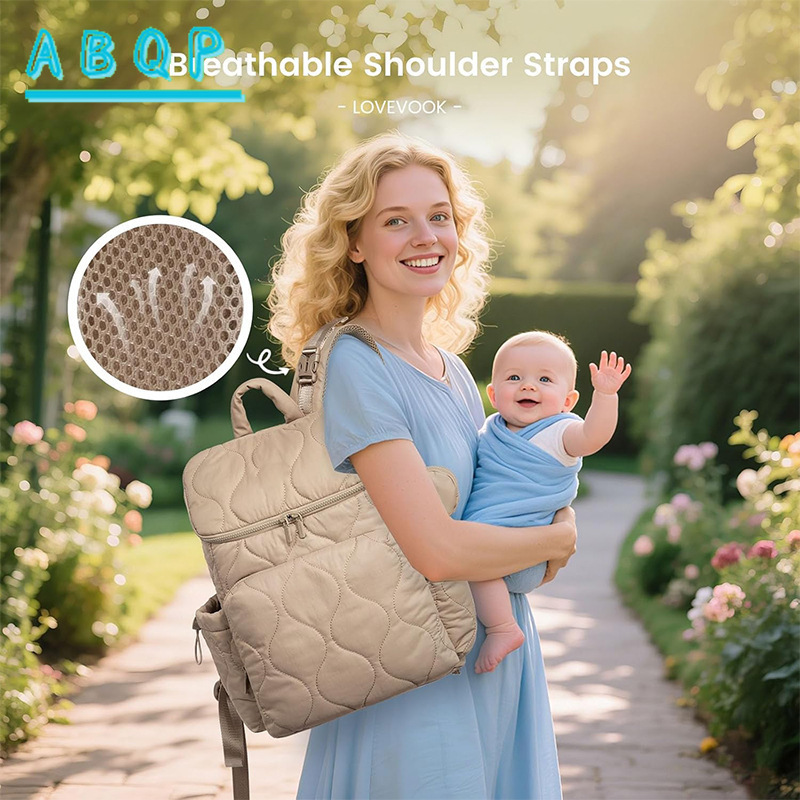 Mochila de Fraldas de Luxo, Co - Baby Products Brands avaliação e preço